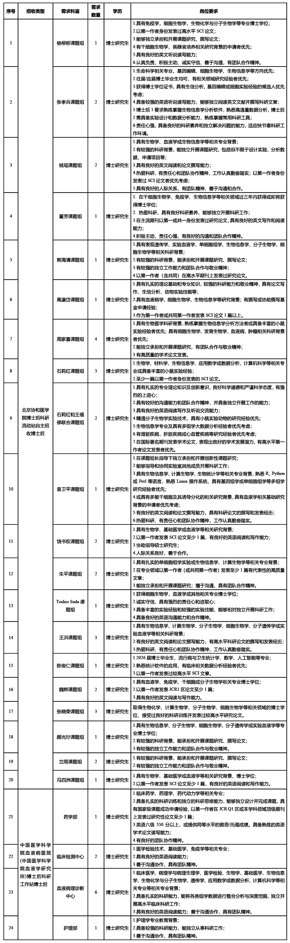 from clipboard from clipboard